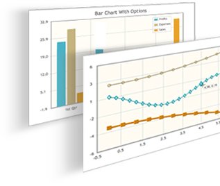 Charts Mit Jquery Html5 Canvas Foxplex